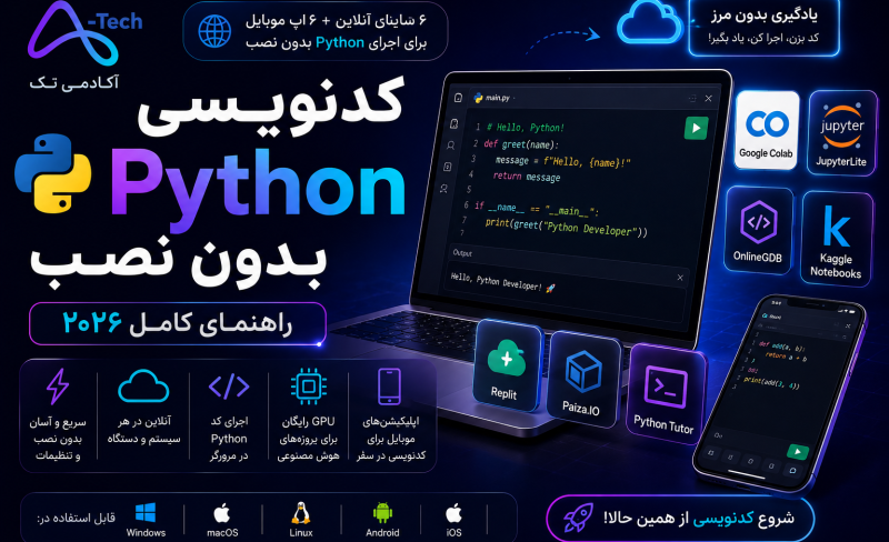 Python Online Compilers_ Academy-Tech.ir