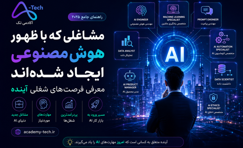 مشاغلی که با هوش مصنوعی ایجاد شده‌اند معرفی شغل‌های آینده AI در ۲۰۲۵ _ Academy-Tech.ir
