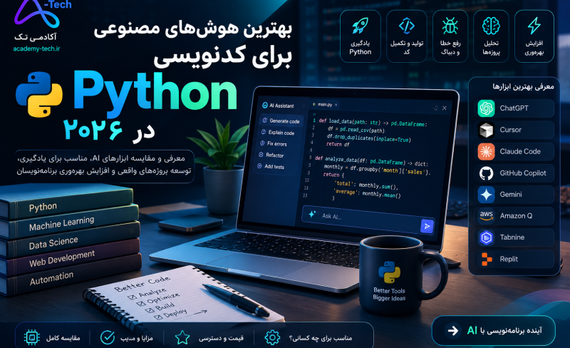 Best AIs for Python codeing _ Academy-Tech.ir