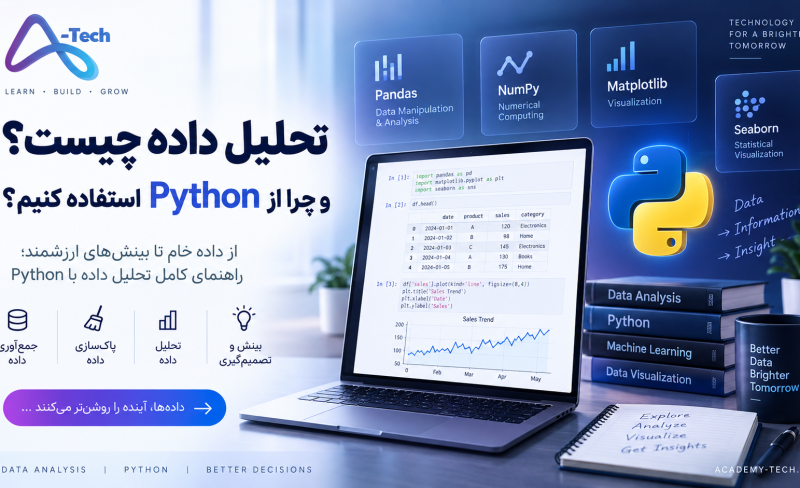 Data Analysis with Python _ Academy-Tech.ir