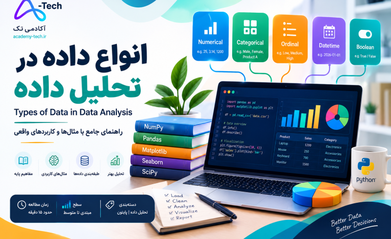 Data types _ Academy-tech.ir