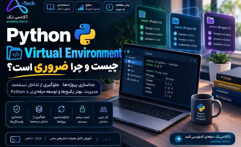 محیط مجازی پایتون (Python Virtual Environment) — آموزش venv, pipenv, Poetry, conda و uv