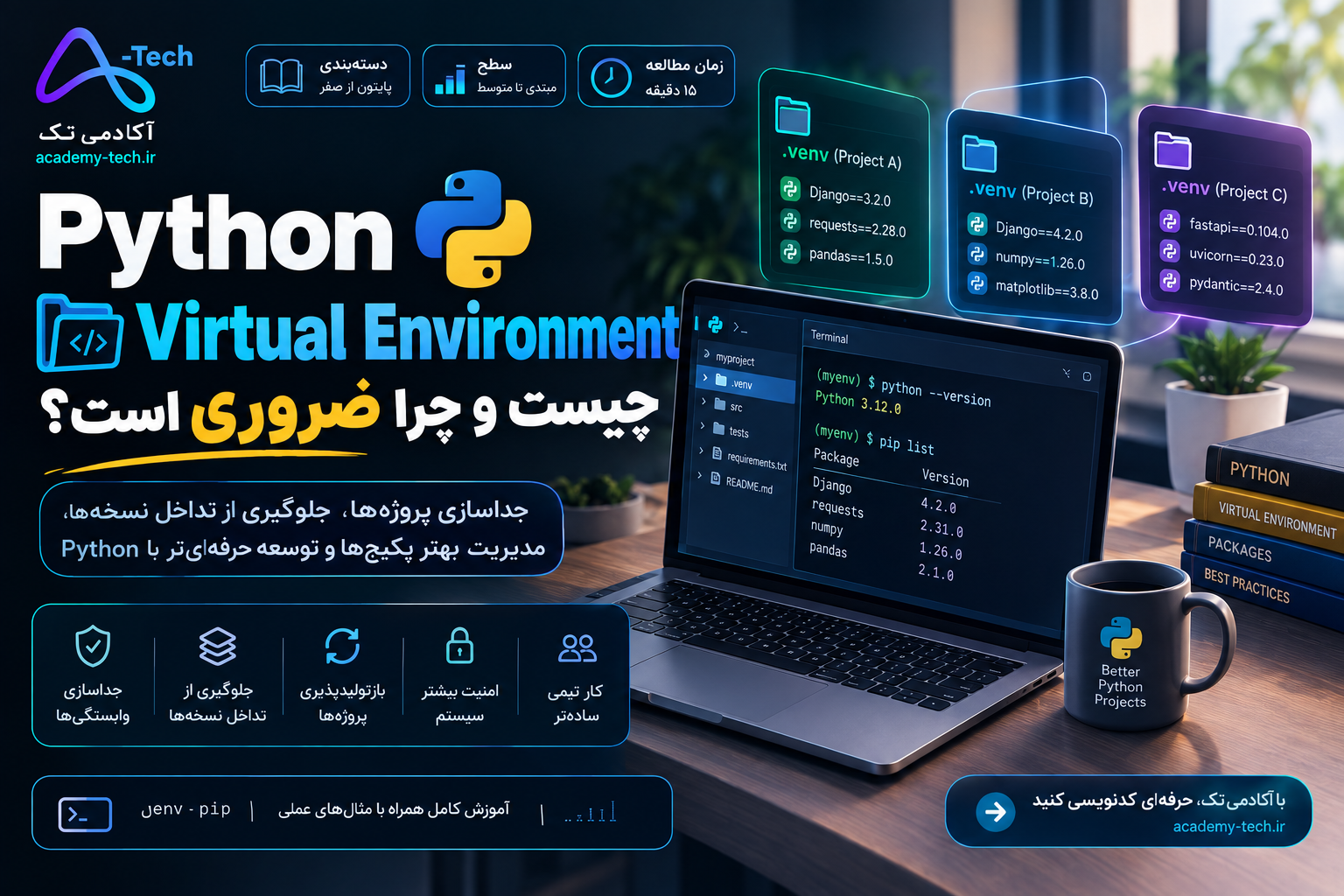 محیط مجازی پایتون (Python Virtual Environment) — آموزش venv, pipenv, Poetry, conda و uv