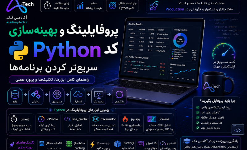 پروفایلینگ و بهینه‌سازی کد Python _ Academy-tech.ir