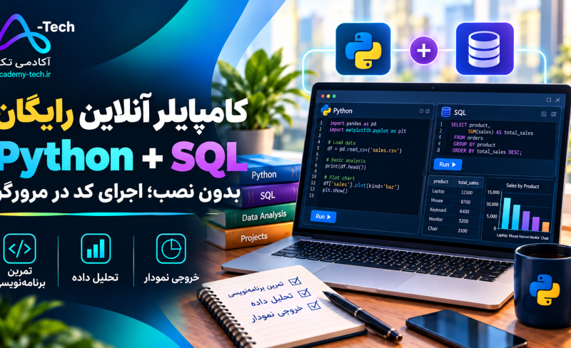 Academy-Tech Code-Compiler_ Academy-Tech.ir